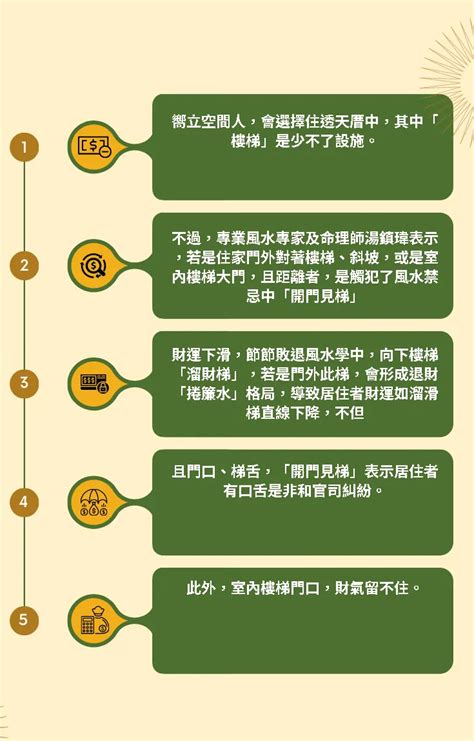 樓梯風水禁忌|開門見樓梯恐破財！住家大門風水7禁忌 化解方法一次。